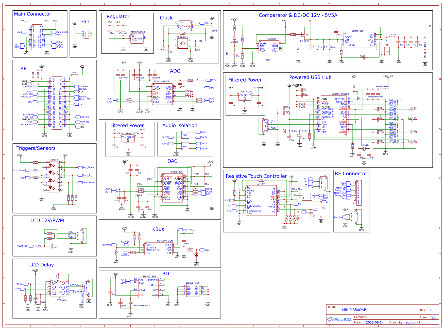 Complete Rev 1.3 MINI Raspberry Pi main integration board schematic, showing power regulation, vehicle signals, USB, audio, and display circuits
