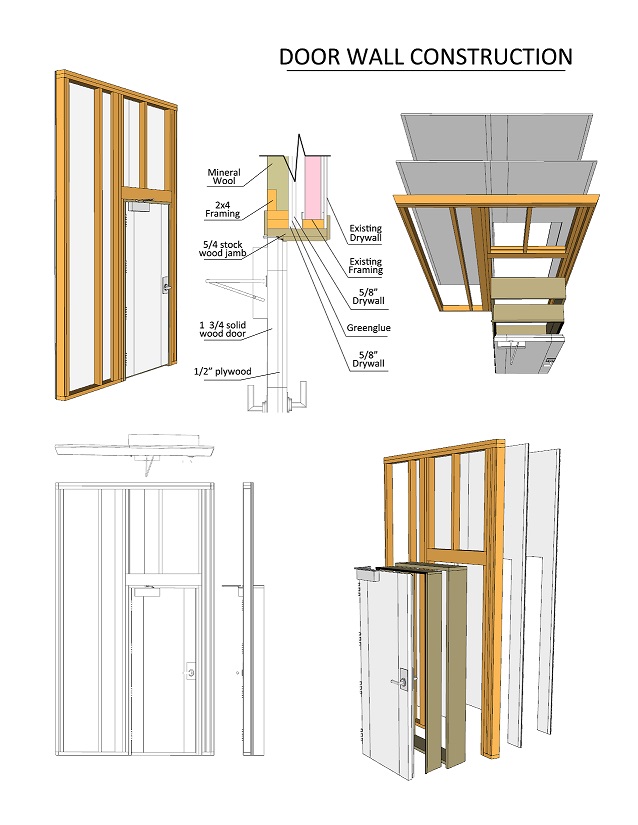 Permit drawing for the studio door wall